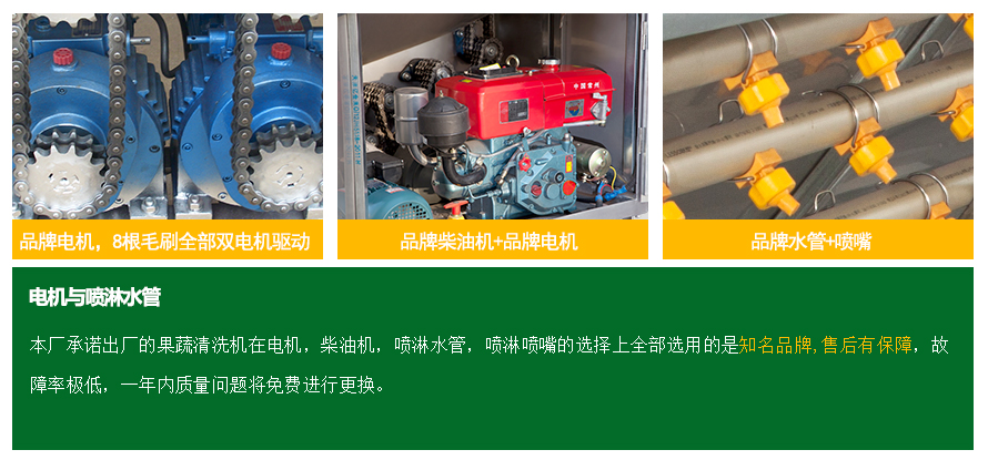 果蔬清洗機(jī)細(xì)節(jié)電機(jī)噴淋水管